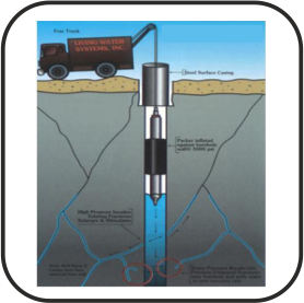 HIGH-DEPTH BOREWELL